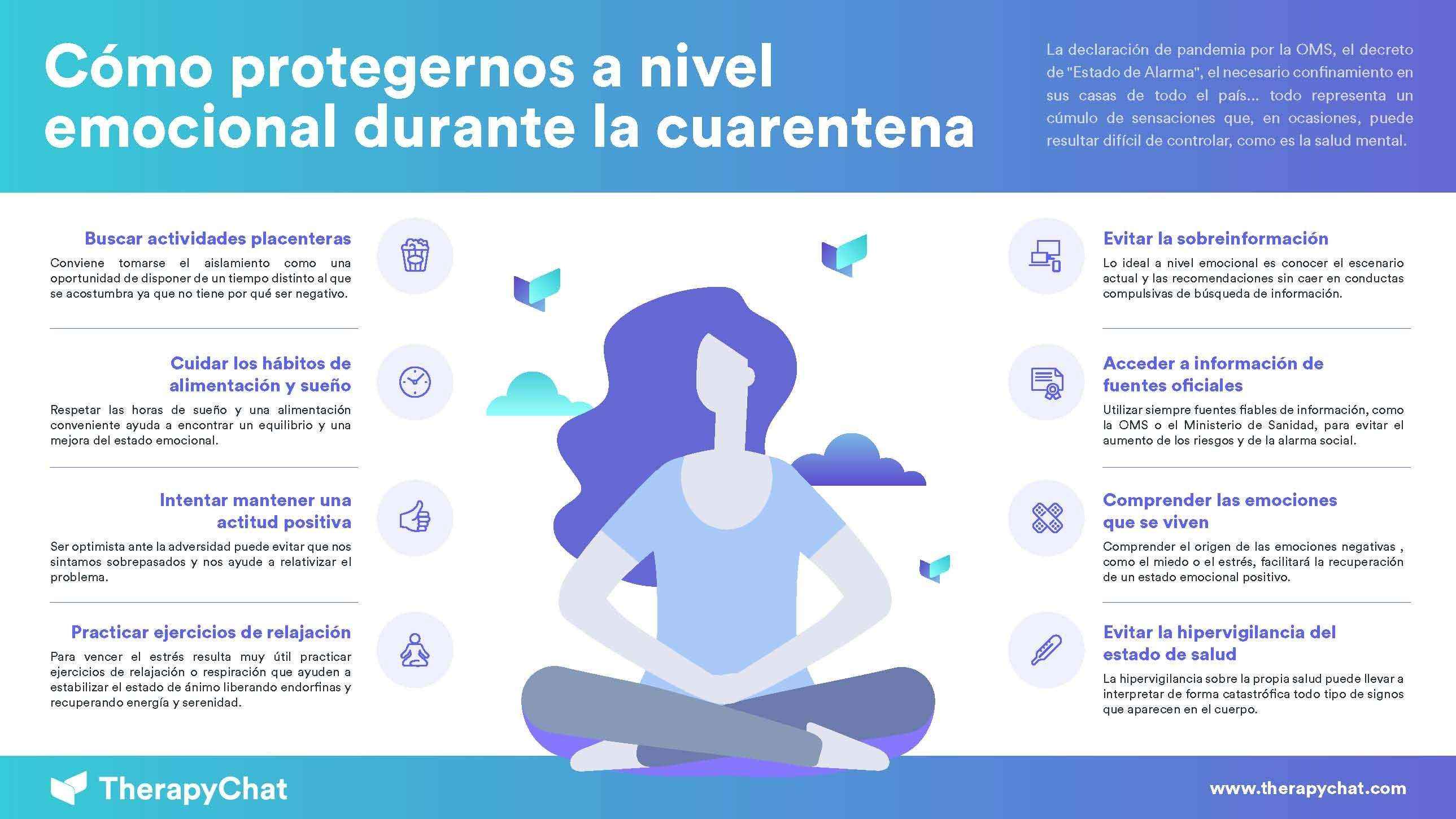 La terapia psicológica online, clave para manejar el estrés ante la crisis del Coronavirus, según TherapyChat