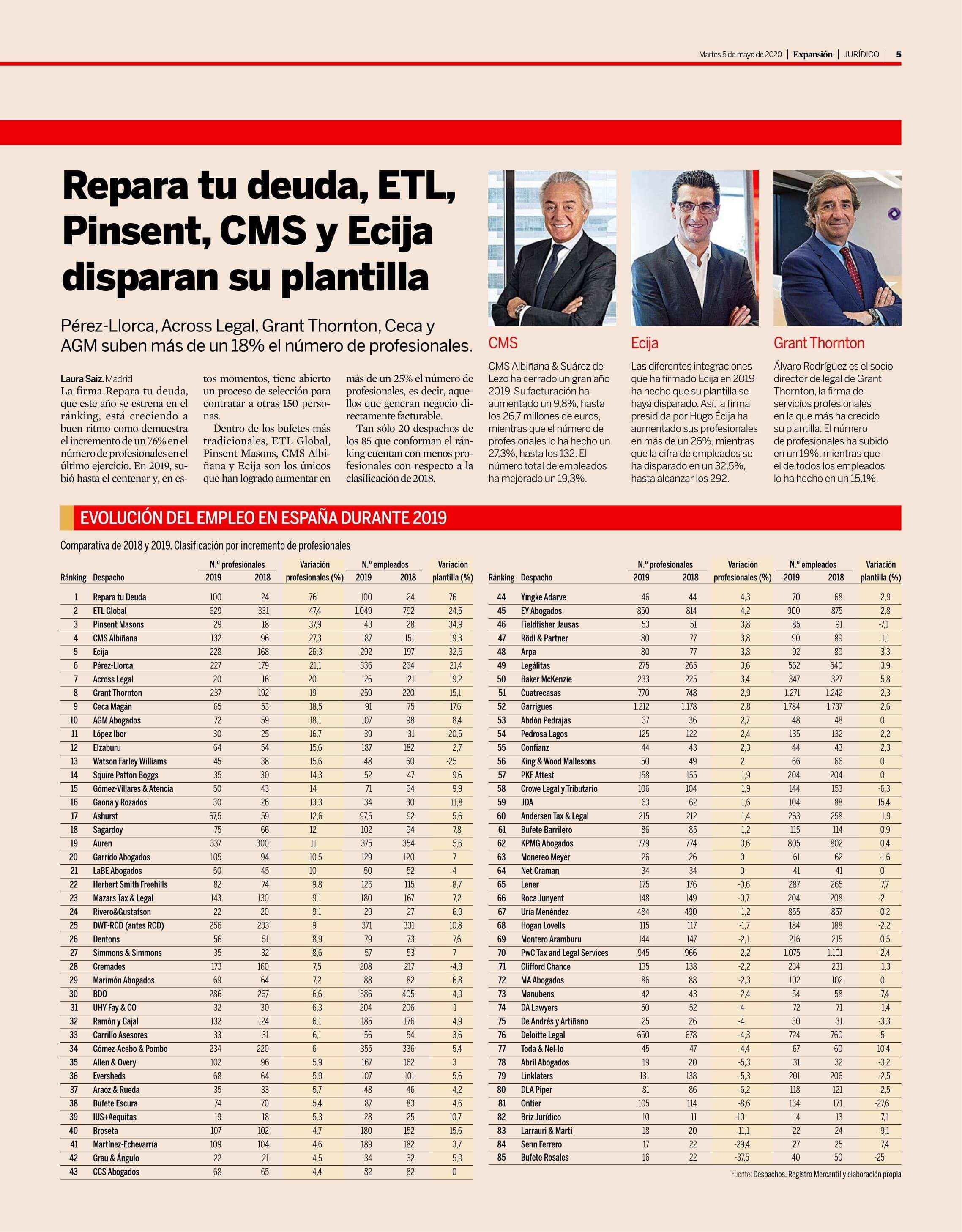 Primera posición en el ranking de Expansión, Repara tu Deuda líderes en la Ley de la Segunda oportunidad