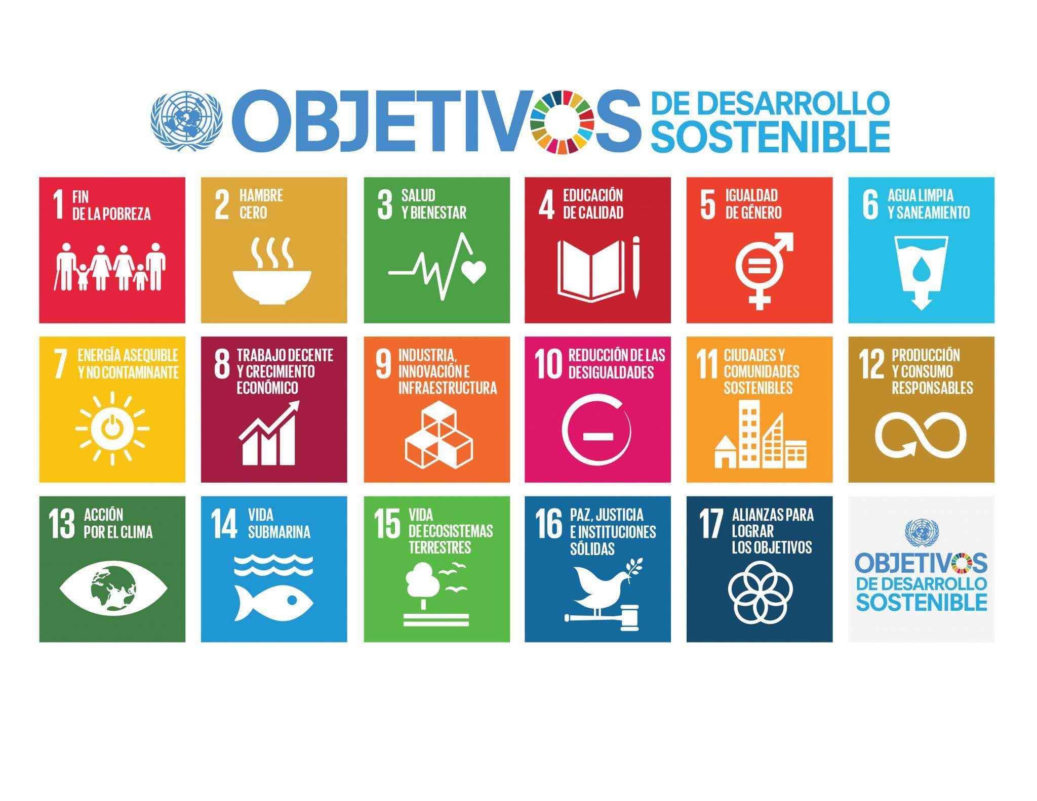 Los arquitectos de Castilla-La Mancha comprometidos con la AGENDA 2030 para el Desarrollo Sostenible