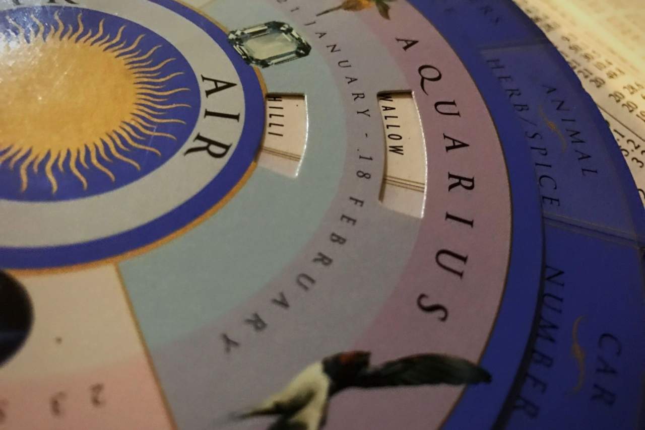 Carta horaria astrología con Nazaret Hermida