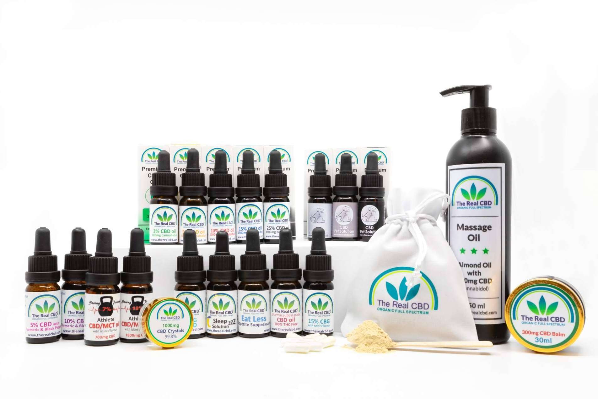Por CBDrocks, los aspectos que hay que tener en cuenta antes de consumir CBD