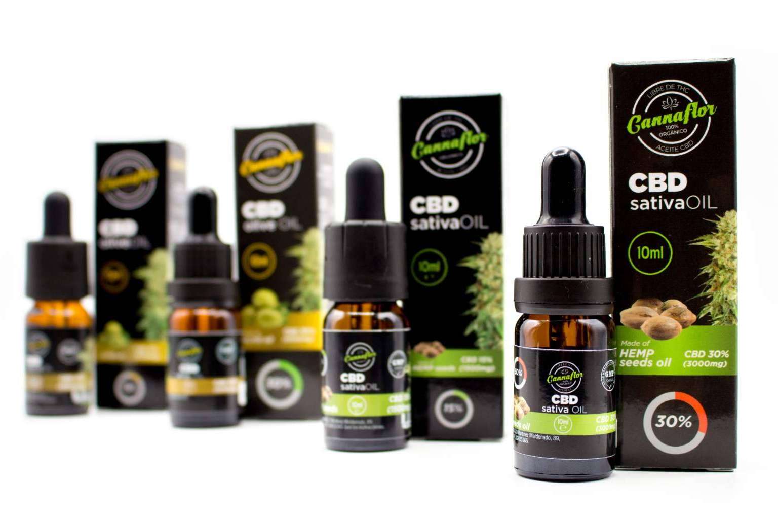 Calmar la ansiedad a través de los aceites de CBD de CBD Store Málaga